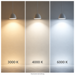 LED/SMD GU10 5W Klar – Lichtfarbenvergleich – illustrative Darstellung