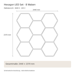Maßzeichnung des Hexagon LED Sets mit acht Waben und Gesamtmaßen von 2440 × 2370 mm