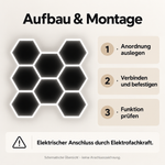 Schematische Aufbau- und Montageübersicht des Hexagon LED Sets mit acht Waben