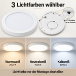 CCT-Schalter auf der Rückseite des LED Aufbaupanels 24W für 3000K, 4000K und 6500K