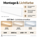Montageübersicht und CCT-Lichtfarben 3000K, 4200K und 6500K der Backlite LED Deckenleuchte 36W