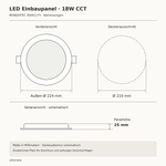 Technische Zeichnung des LED Einbaupanels 30001175: Außen-Ø 224 mm, Deckenausschnitt Ø 210 mm und Panelhöhe 25 mm.