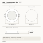 Technische Zeichnung des LED Einbaupanels 30001171: Außen-Ø 128 mm, Deckenausschnitt Ø 115 mm und Panelhöhe 25 mm.