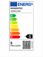 LED Einbaustrahler 5W 3CCT weiß – Produktbild 8