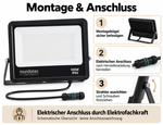 Montageübersicht des LED Flutlichtstrahlers bis 100W mit Bügelbefestigung, Anschluss und Ausrichtung