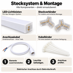 LED-Lichtleisten, Steckverbinder, Anschlusskabel und Kabelbinder mit Montageübersicht