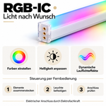 RGB-IC Farbwahl, Helligkeitseinstellung und Lauflichteffekte per Fernbedienung mit Montageübersicht