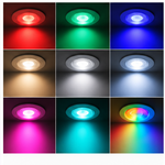 LED Modul 5W 230V RGB + CCT – RGB und CCT Lichtfarben