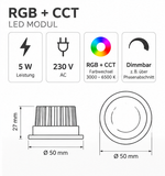 LED Modul 5W 230V RGB + CCT – technische Daten