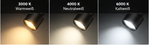 LED Schienenstrahler CCT Lichtfarben