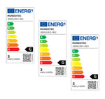 LED Einbauspot Mini 3W 240lm IP54 inkl. 4 Dekor-Ringe